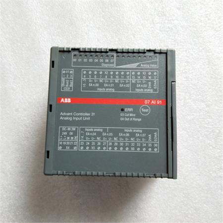 ABB AX521 1SAP250100R0001