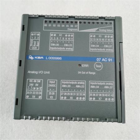 ABB AX521 1SAP250100R0001